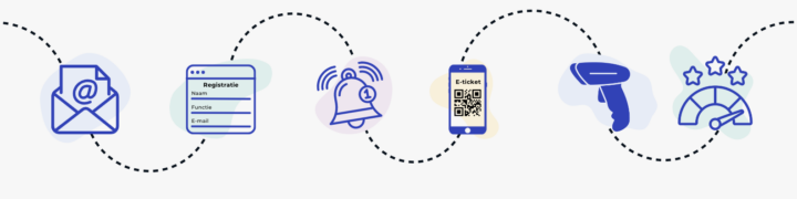 Customer journey van uitnodiging tot evaluatie blogpost header ONlive Event